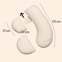 Coussin de Grossesse et Allaitement