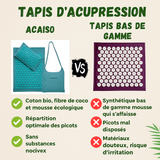 Tapis d'Acupression "Champ de Fleurs" Premium