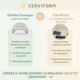 Comparaison entre oreiller classique et oreiller cervical CerviForm, mettant en avant le soutien ergonomique et le sommeil réparateur.